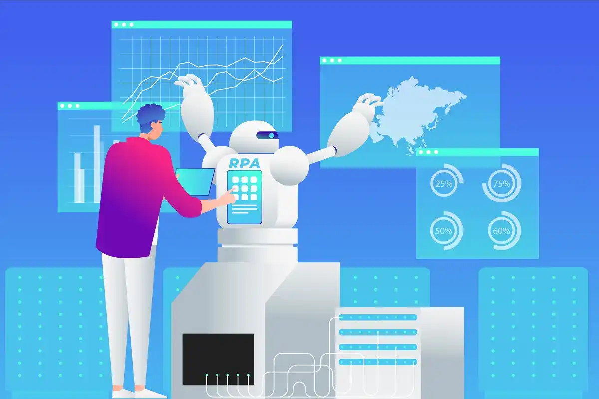 Robotic-Process-Automation-bizsol-technologies