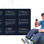 What Comes Prebuilt in EasyLaunchpad