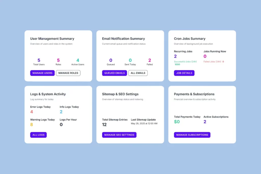 scalable SaaS starter kit