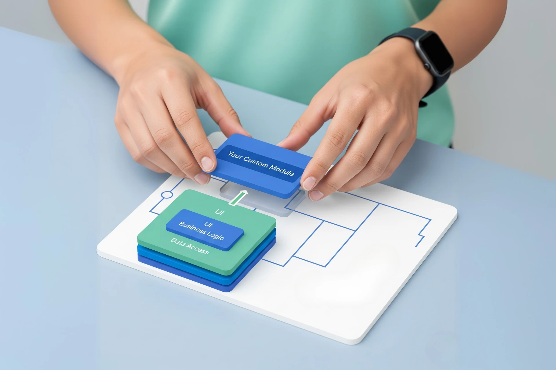 A diagram showing layers for UI, Business Logic, and Data Access, with two hands adding a "Your Custom Module" card onto a designated module line.