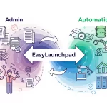 A diagram showing "Admin" icons (database, files, settings) on the left, connected by a two-headed arrow labeled "EasyLaunchpad" to "Automation" icons (robot arm, AI, database, graph, server) on the right.