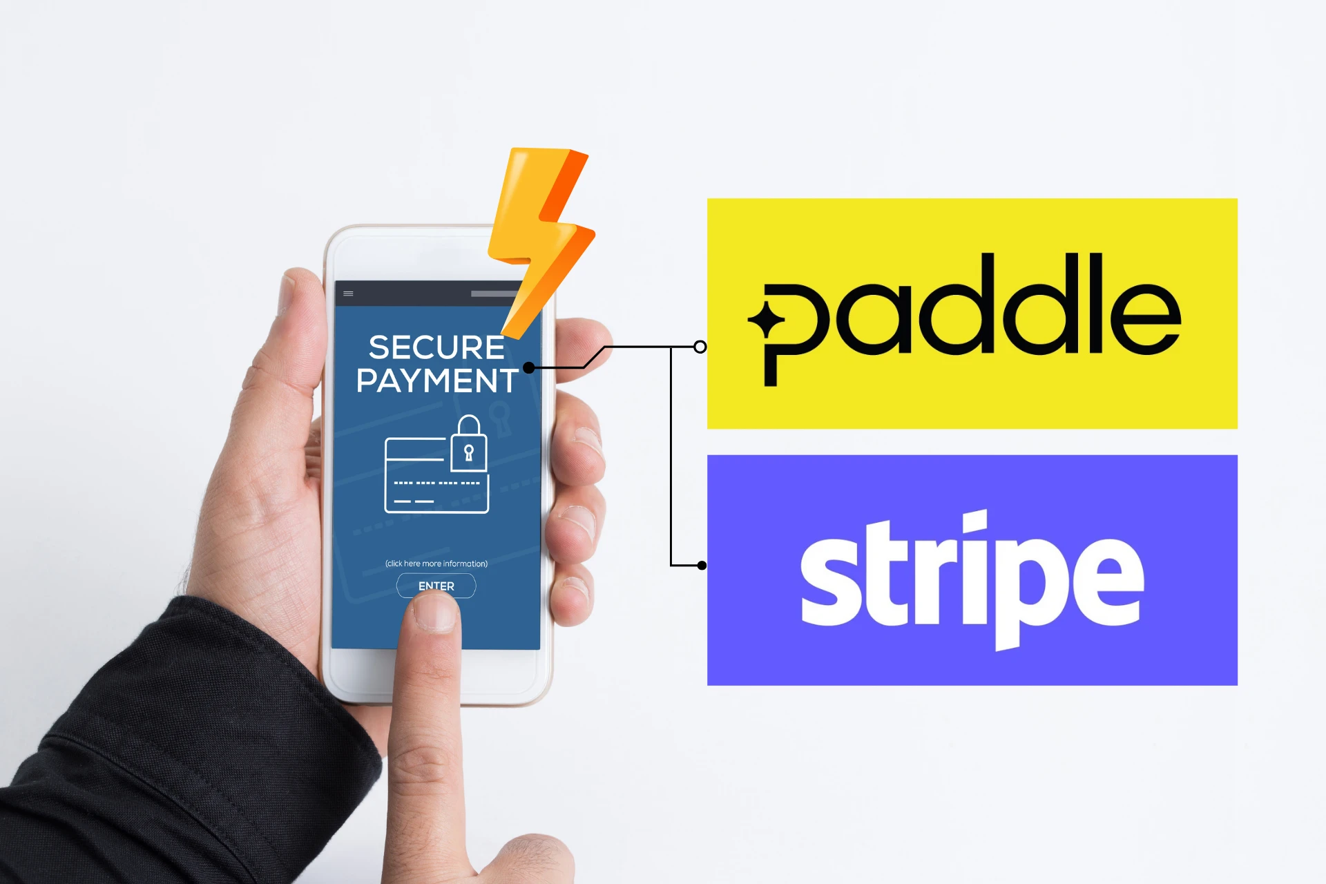 A hand holding a mobile phone with a "Secure Payment" heading and a lock icon on the screen. The logos for Stripe and Paddle are next to the phone, with a lightning bolt icon above, symbolizing speed.