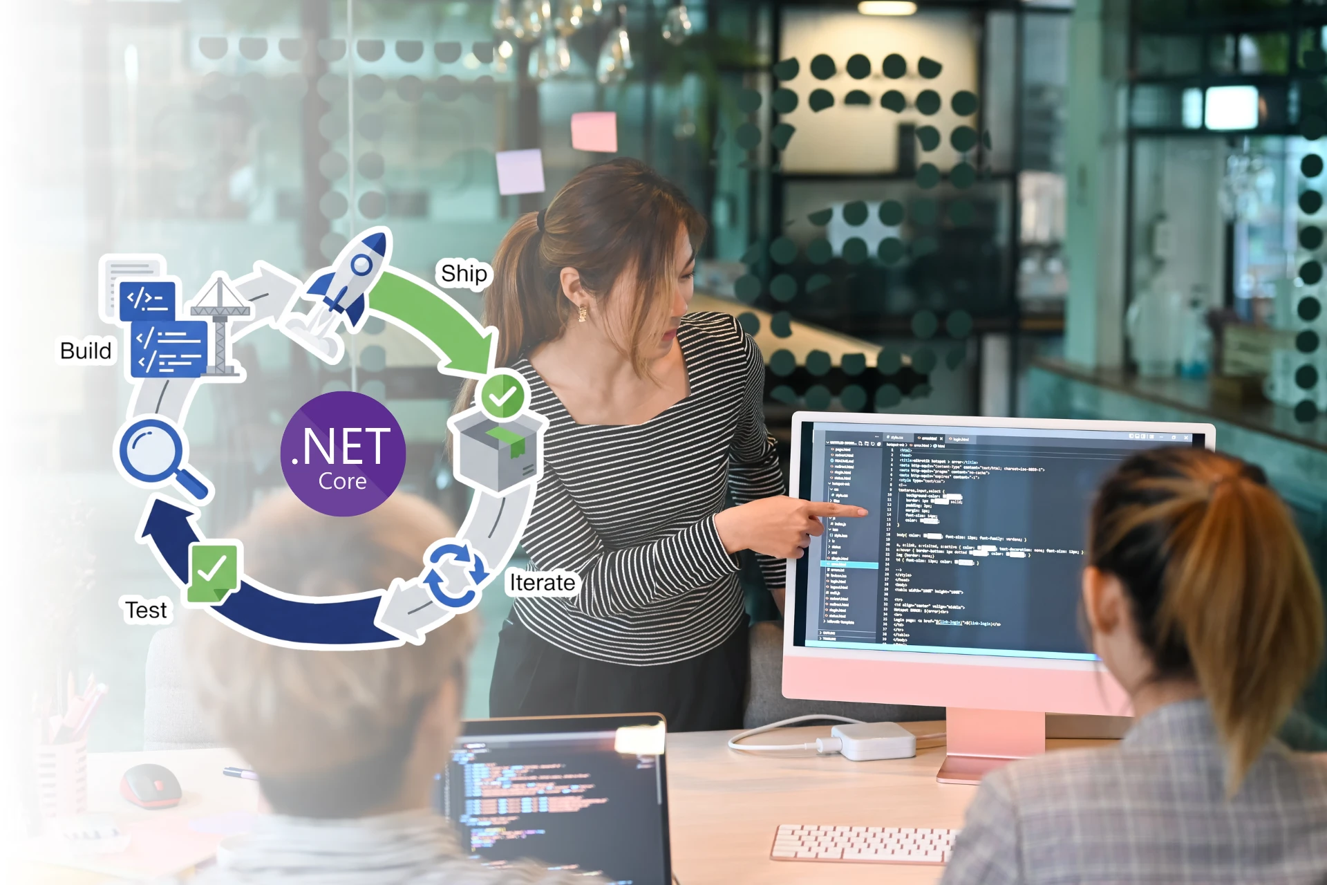 Two female programmers look at code on a monitor while an arrow circle on the left shows the .NET Core logo at its center and the words 'Build,' 'Test,' 'Ship,' and 'Iterate' around it.