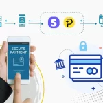 Integrating secure payment gateways