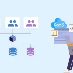 Multi tenant application