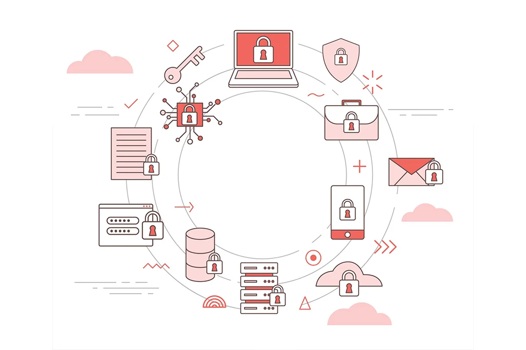 Security vulnerabilities